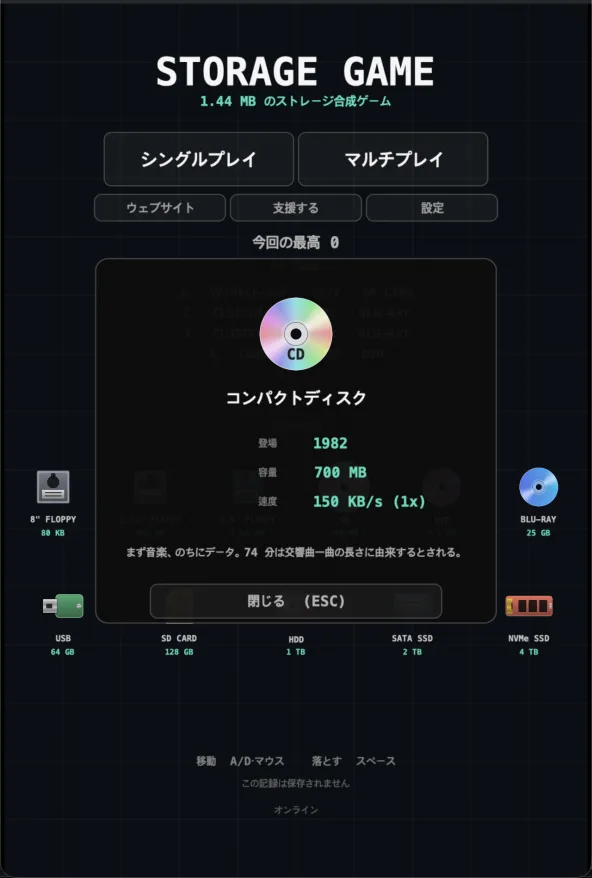 デバイス詳細カード。コンパクトディスク、登場1982年、容量700MB、速度150KB/s。