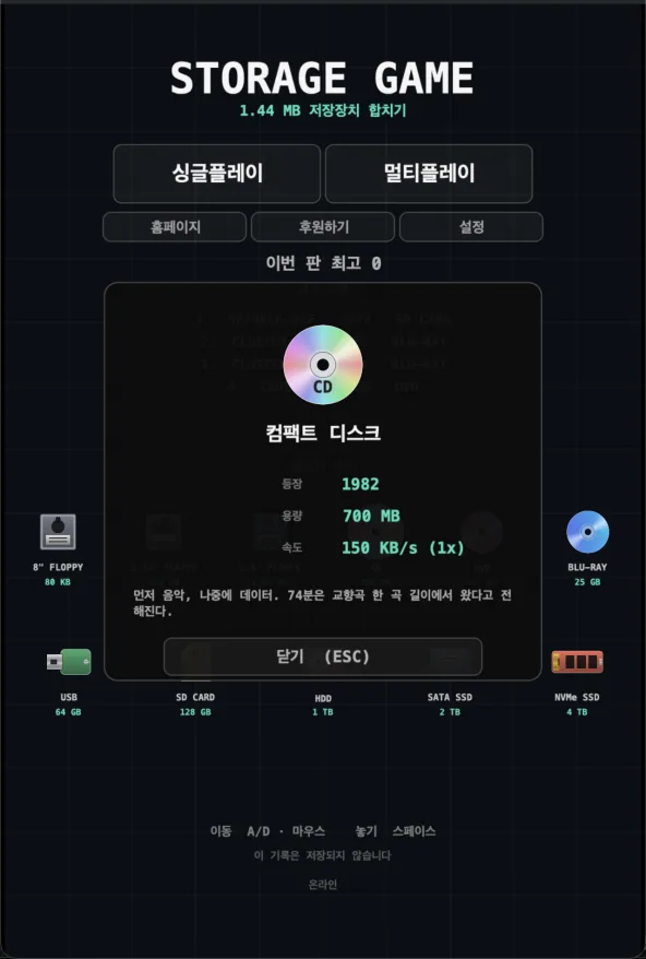 장치 상세 카드. 컴팩트 디스크, 등장 1982년, 용량 700MB, 속도 150KB/s.